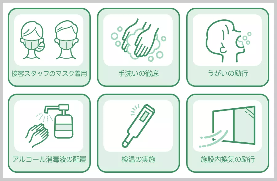 スタッフのマスク着用、手洗いの徹底、うがいの励行、アルコール消毒液の配置、検温の実施、 施設内換気の励行
